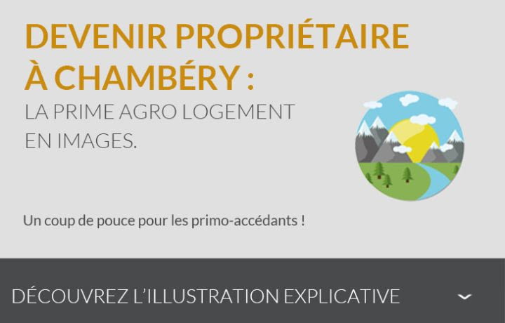 Devenir propriétaire à Chambéry : la «Prime Agglo Logement » en images